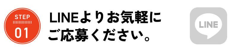 応募の流れ